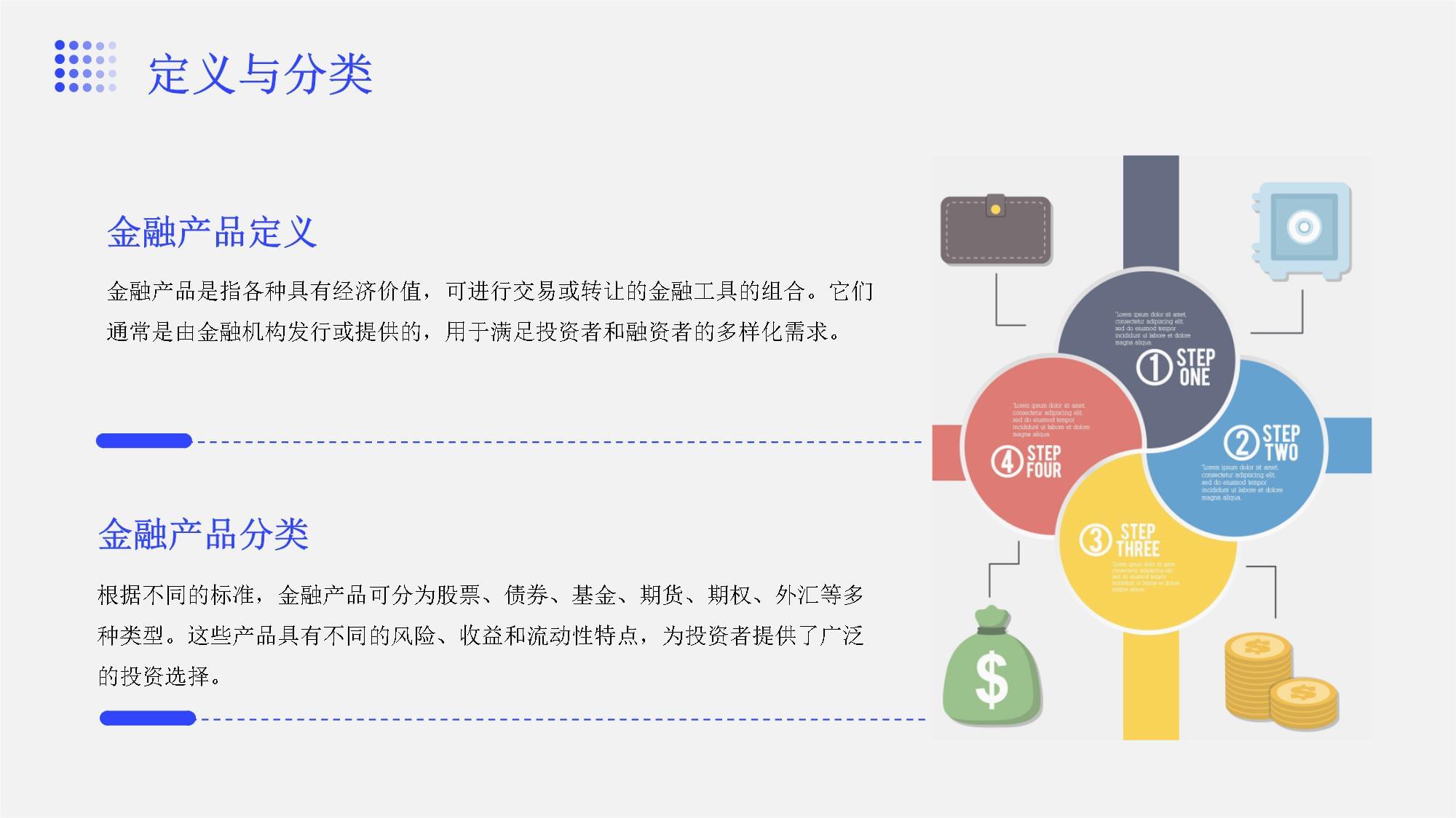 財務管理中的金融產品與國際業務投資管理 全球化視野與風險管控